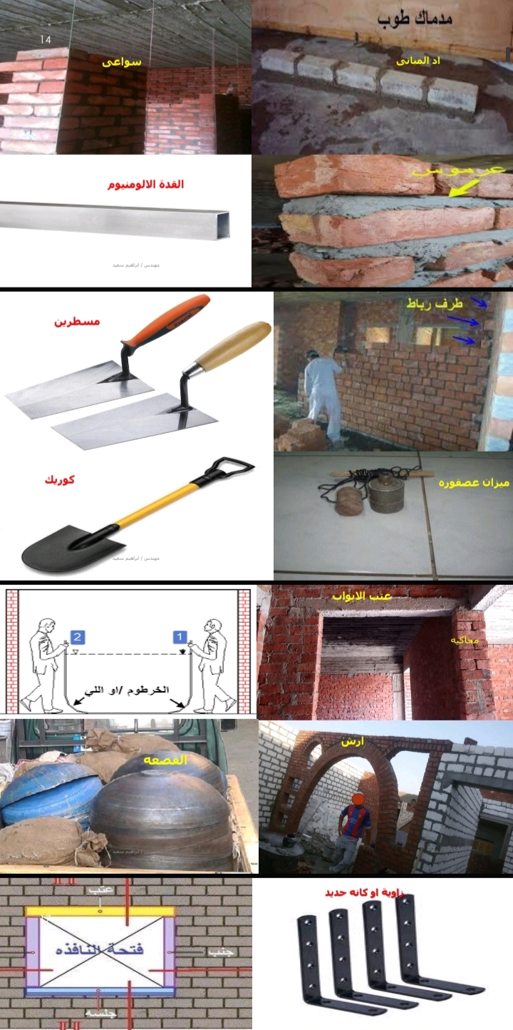 كتاب مجاني التشطيبات المعمارية (PDF